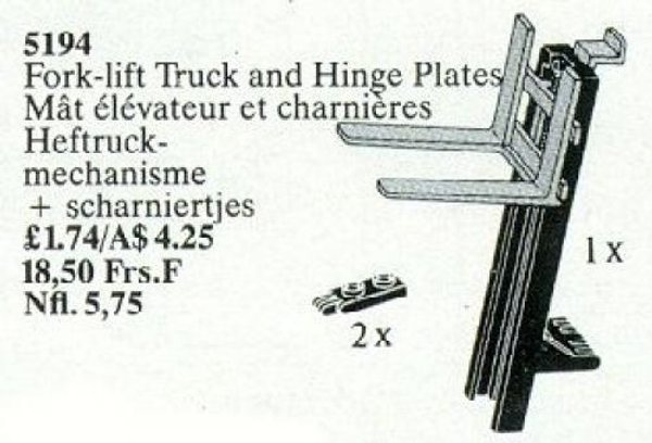 5194 Hinge Plate, Fork-Lift