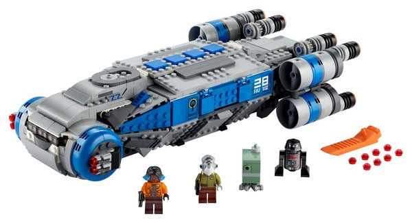 75293 Resistance I-TS Transport