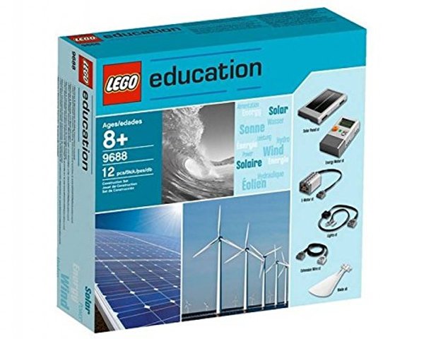 9688 Renewable Energy Add-On Set