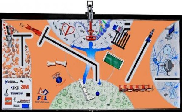 9696 Body Forward Challenge Kit