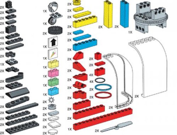 970098 Special Elements for Control Lab Set