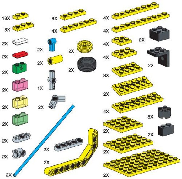 970671 Special Elements for Cities and Transportation Set