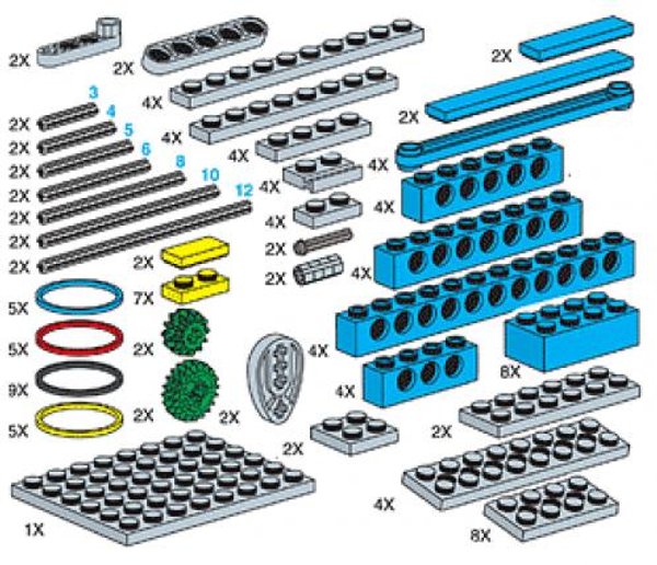 970679 Special Elements For Mechanical Engineering Set