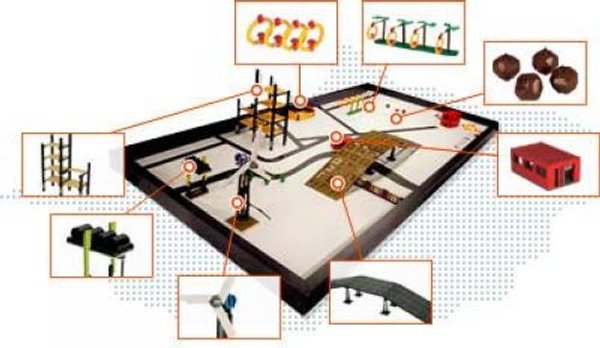 9789-2 City Sights Challenge Kit
