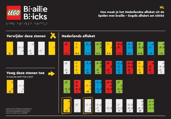 EG00139 Braille - Dutch Alphabet