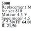 5000 Replacement 4.5V Motor
